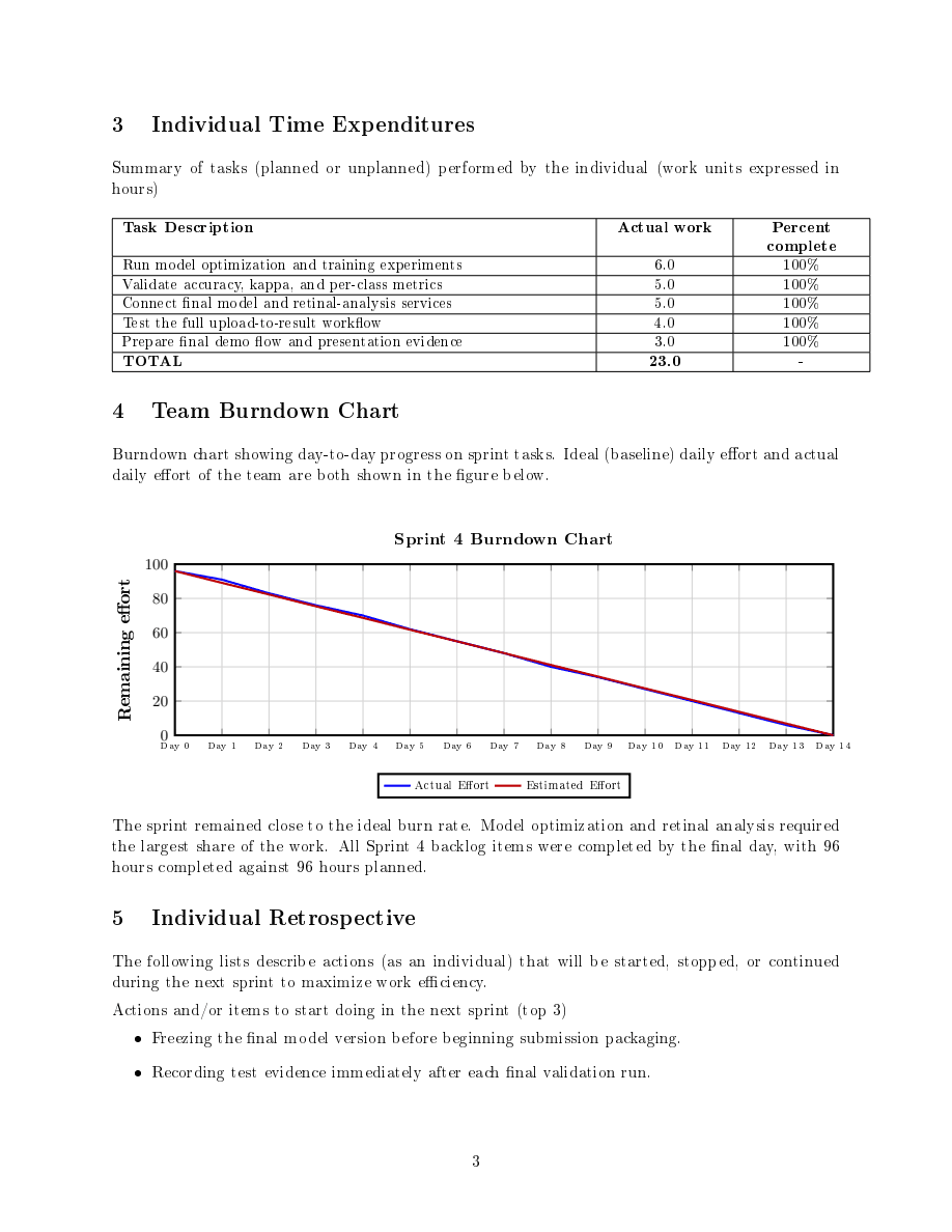 My original Sprint 4 report